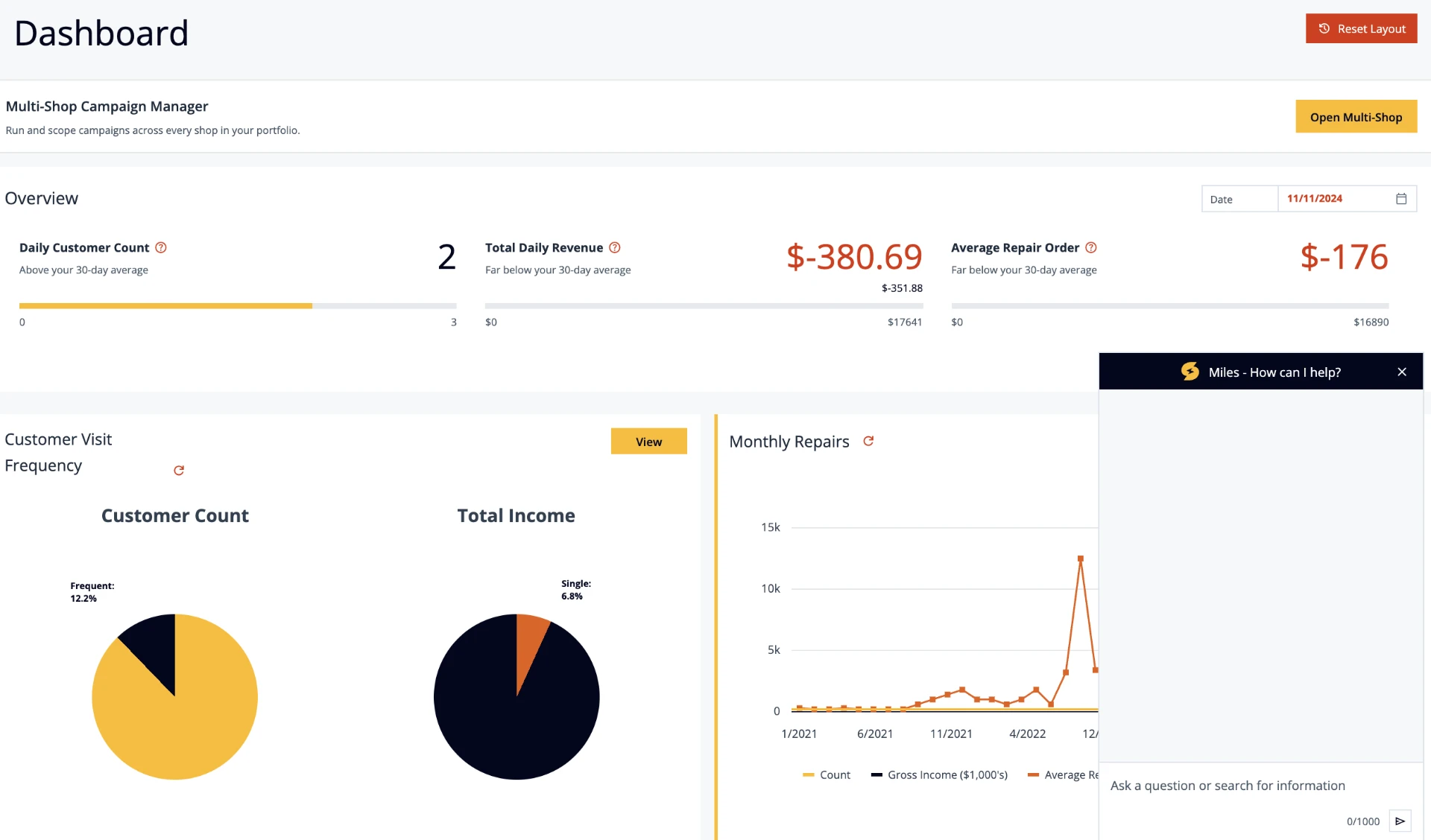 MILES help panel open on the Shop Controller dashboard, ready for a question