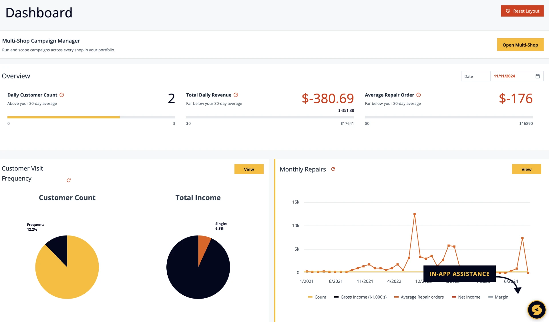 Shop Controller dashboard with the In-App Assistance button in the corner